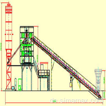 Export in Cabo Verde HZS90 Beton -Chargenanlage